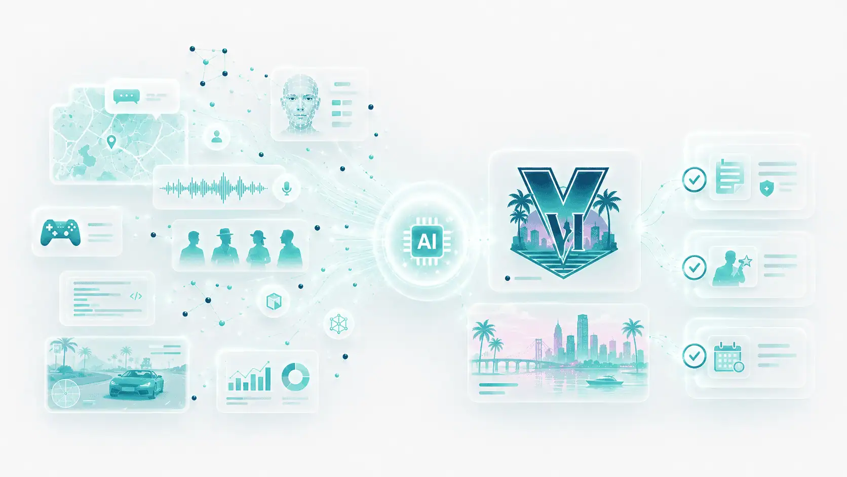 Map, voice waveform, character and code panels feeding an AI chip beside the Grand Theft Auto VI logo, with verification ticks on the right