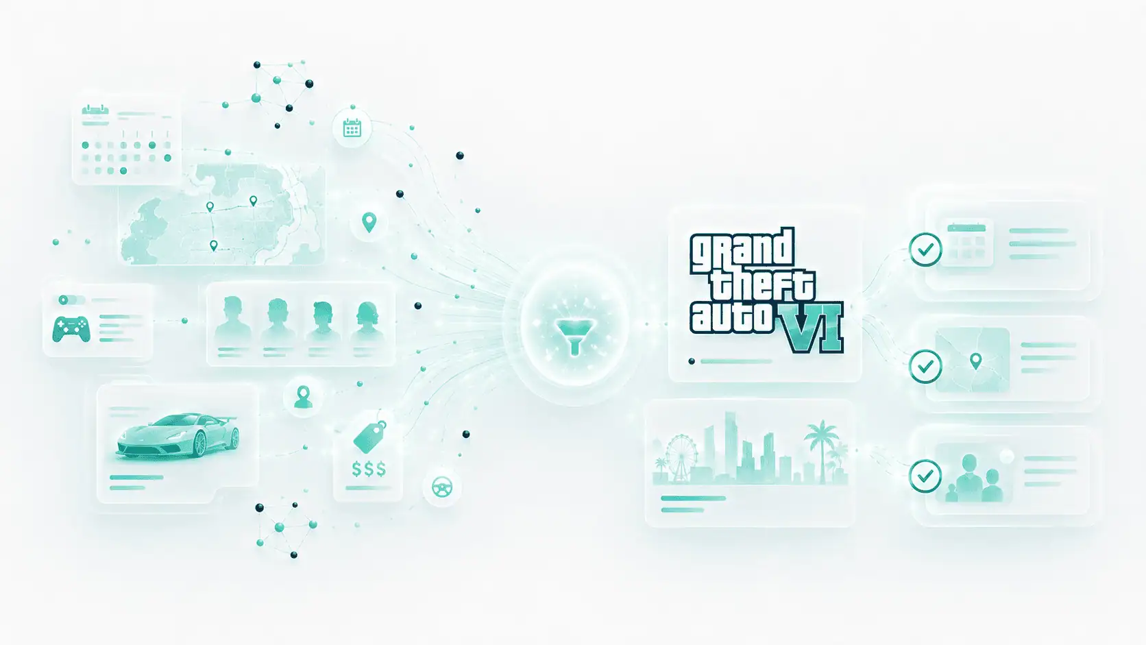 Release date, map, character and pricing details flowing through a filter into a verified GTA VI fact sheet with a Vice City skyline